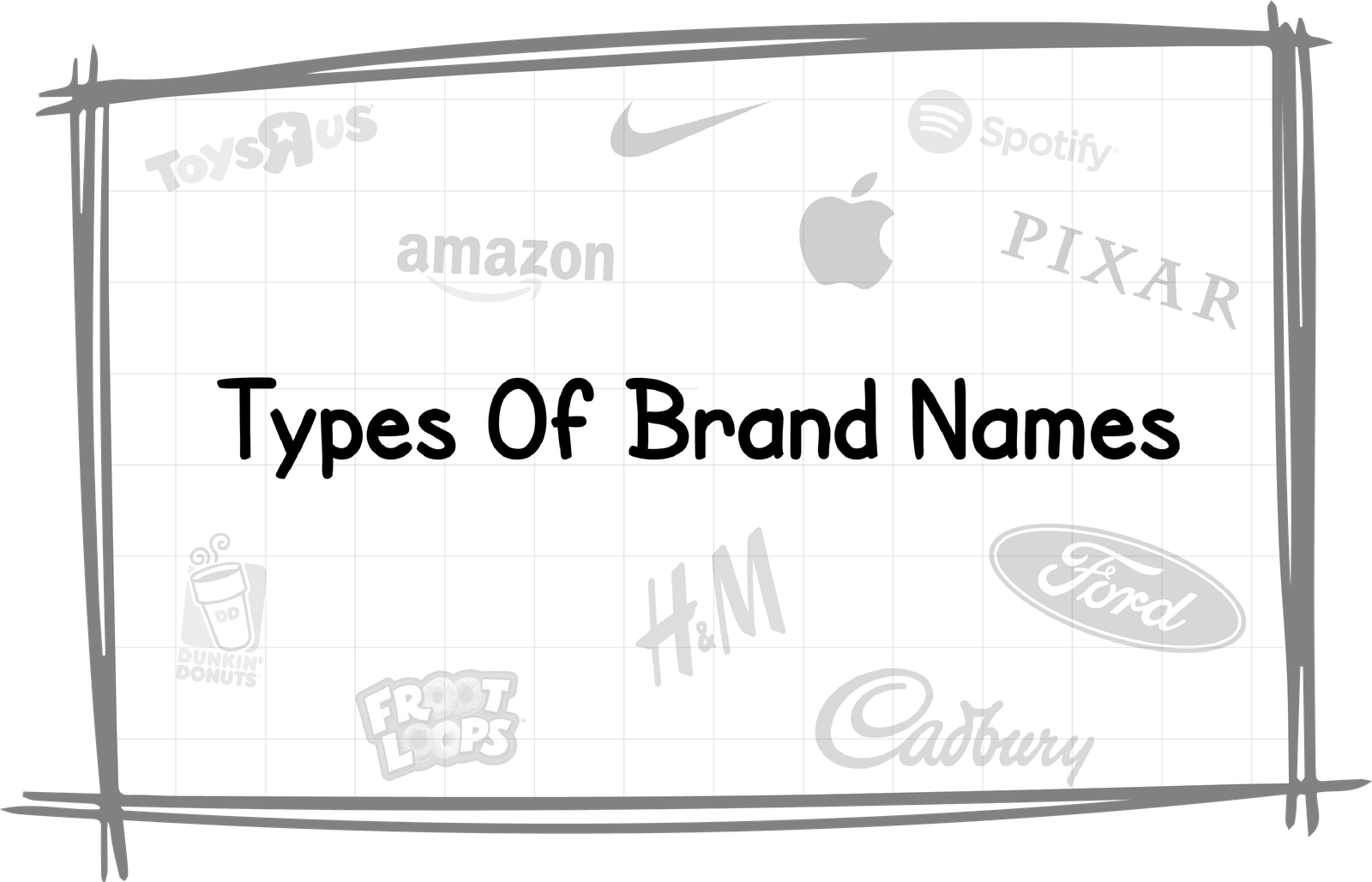 Top Different Types Of Brand Names With Examples Brand Board Media